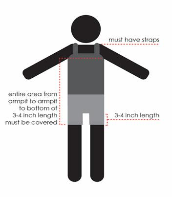 A diagram of a person pointing out the following: must have straps, entire area from armpit to armpit to bottom of 3-4 inch length must be covered, 3-4 inch length (identifying pants on the figure's leg).